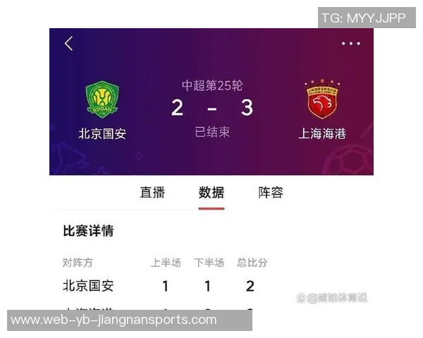 北京国安在客场遭遇河内公安逆转以1-2遗憾落败全场表现令人失望 北京国安在客场遭遇河内公安逆转以1-2遗憾落败全场表现令人失望